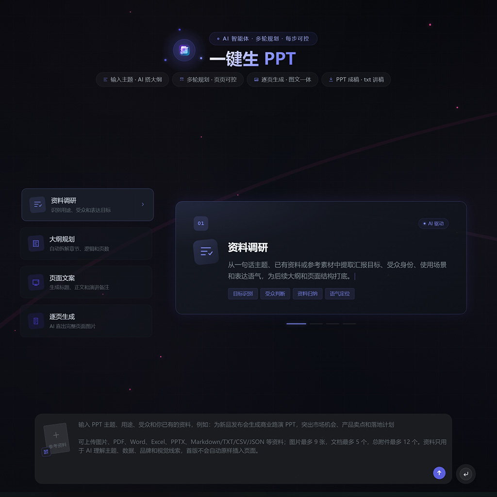 AI 商业路演与一键生PPT